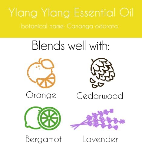 Ylang Ylang Essential Oil - 1 Gallon - Plastic Jug - 100% Pure & Uncut - GreenHealth