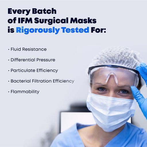 Indiana Face Mask, 4 Ply, Disposable Face Mask, ASTM Level 3, Made In USA