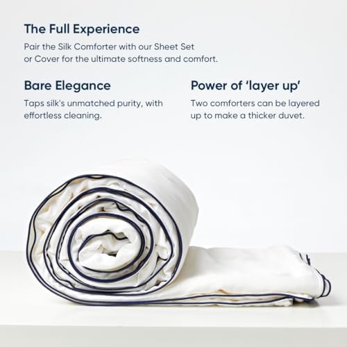 Vesta All-Season Silk Comforter, Quilt and Duvet Insert for Hot Sleepers, 100% Silk Fill with 100% Cotton Shell, Luxuriously Soft, Moisture-Wicking, King Size (White, Silk Weight: 3.7lbs)