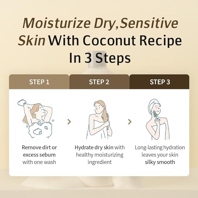 Karl&Hans Botanic Double Mint Vegan Body Wash - Organic, Moisturizing, Natural Shower Gel with Peppermint for Men and Women - Sulfate and Silicone-Free, 13.2 fl oz