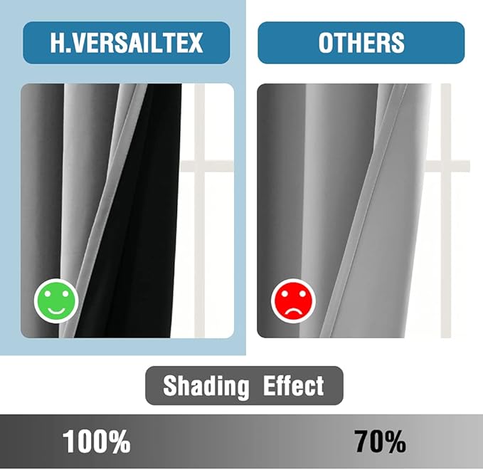 H.VERSAILTEX 100% Blackout Curtains for Bedroom Thermal Insulated Blackout Curtains 96 Inches Long Rod Pocket Window Drapes for Living Room with Black Liner 2 Panels Set, Dove Gray