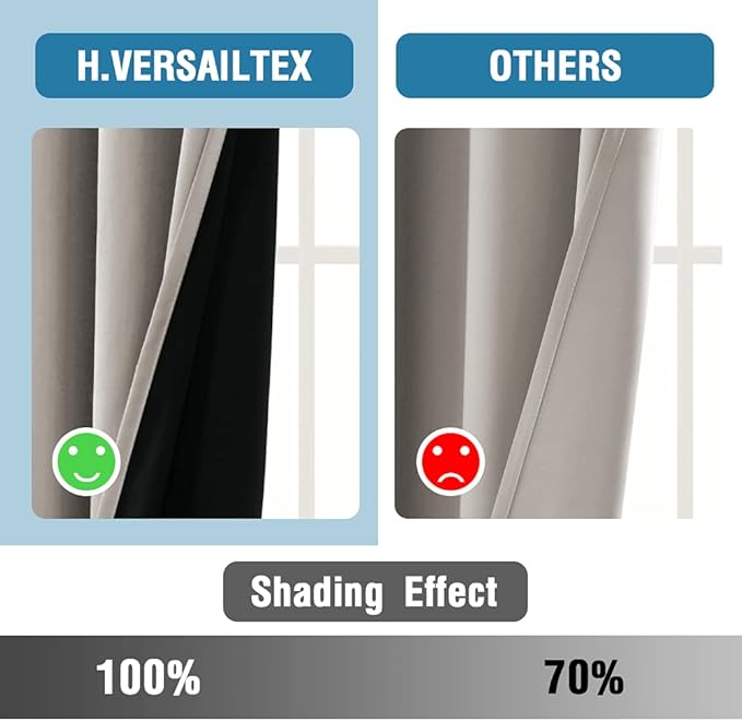 H.VERSAILTEX 100% Blackout Curtains for Bedroom Thermal Insulated Blackout Curtains 84 Inches Long Rod Pocket Window Drapes for Living Room with Black Liner 2 Panels Set, Warm Taupe