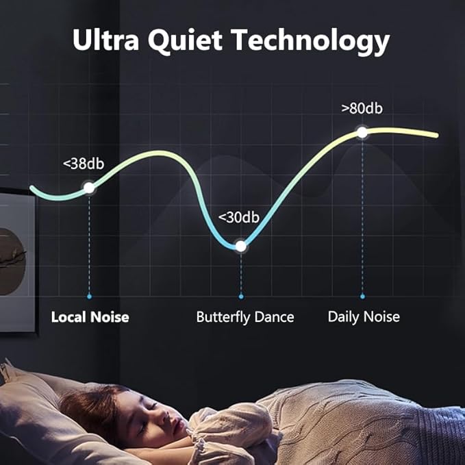 Lantixin Waterless Essential Oil Diffuser – Nano Atomization Technology Plug in Diffuser for Large Room – Ultra Quiet Oil Diffusers for Homes, Offices, Hotels, Aromatherapy Experience (Black)