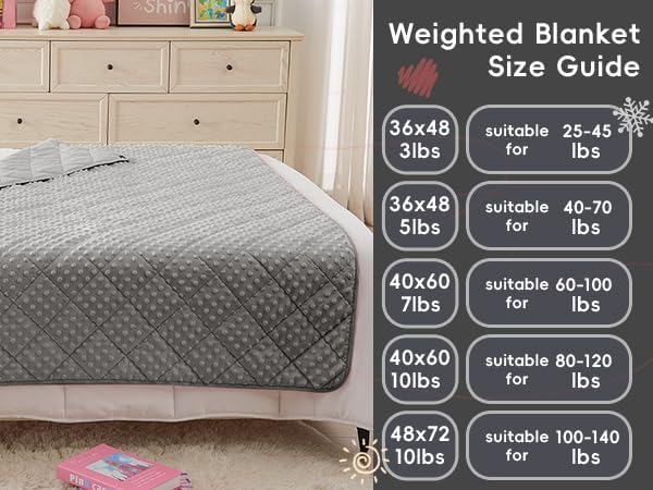 yescool Weighted Blanket 10 Pounds Grey Twin Size Cooling Weighted Throw Blanket, Minky Heavy Blankets Warm Weighted Comforter, Big Washable Thick Blankets Gift for 80-120lbs, 40 * 60in