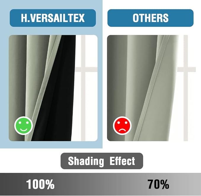 H.VERSAILTEX 100% Blackout Curtains for Bedroom Thermal Insulated Curtains & Drapes Blackout Curtains 84 Inches Long Rod Pocket Curtains for Living Room with Black Liner 2 Panels Set, Light Sage