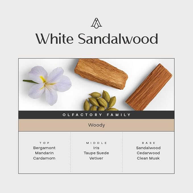 AromaPlan Fragrance Oil White Sandalwood 5 Fl Oz (148ml) Winter Collection | Luxury Hotel Scent Diffuser Oil | Hotel, Home & Spa | Non-Toxic, Made in USA - Bigger Bottle, Bolder Aroma & Longer Lasting