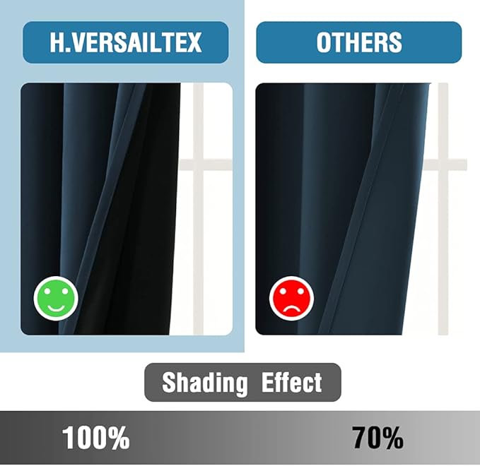 H.VERSAILTEX 100% Blackout Curtains for Bedroom Thermal Insulated Blackout Curtains 108 Inches Long Rod Pocket/Clip Rings Curtains for Living Room with Black Liner 2 Panels, Navy
