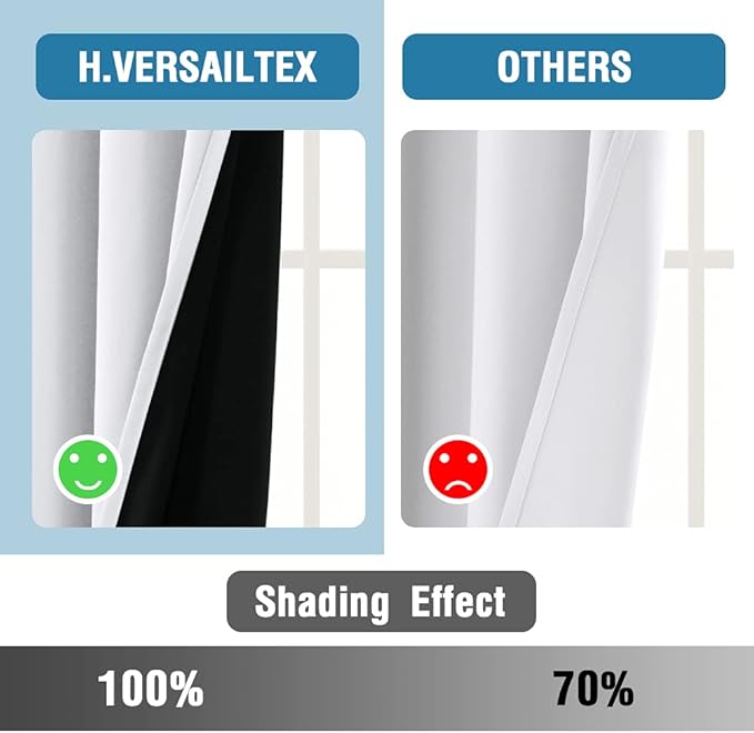 H.VERSAILTEX 100% Blackout Curtains for Bedroom Thermal Insulated Blackout Curtains 108 Inches Long Rod Pocket/Clip Rings Curtains for Living Room with Black Liner 2 Panels, Pure White