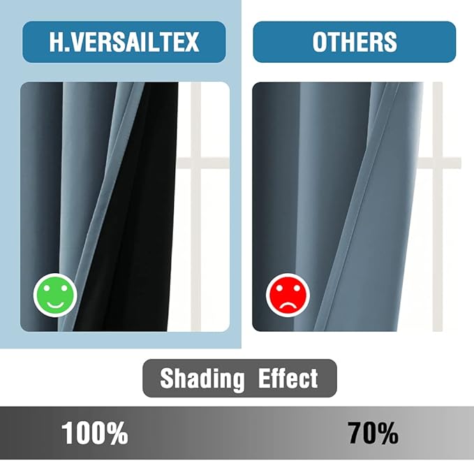 H.VERSAILTEX 100% Blackout Curtains for Bedroom Thermal Insulated Blackout Curtains 108 Inches Long Rod Pocket/Clip Rings Curtains for Living Room with Black Liner 2 Panels, Stone Blue