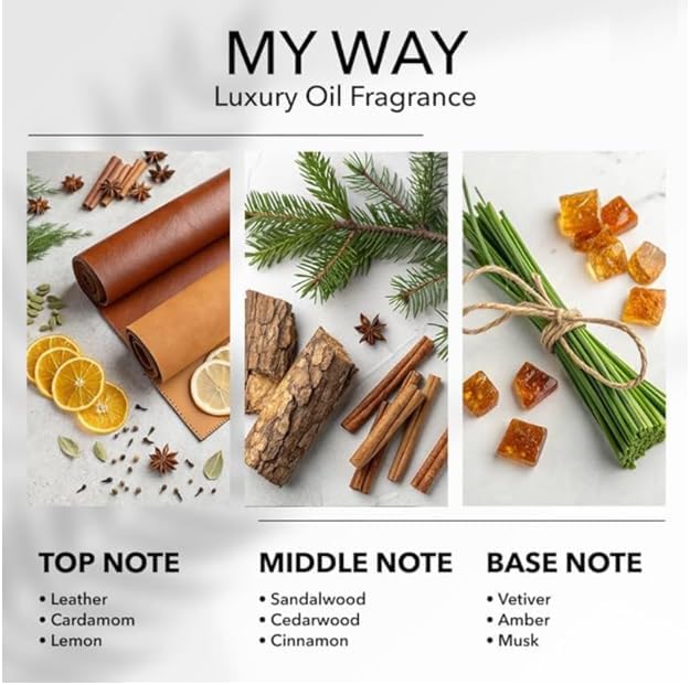 My Way Diffuser Oil, Inspired by 1 Hotel Miami Beach, 16.9 FL Oz, 500 mL, Hotel Scent Diffuser Oil, My Way Aromatherapy Blend of Essential Oils for Home & Office, Leather & Sandalwood Scent.