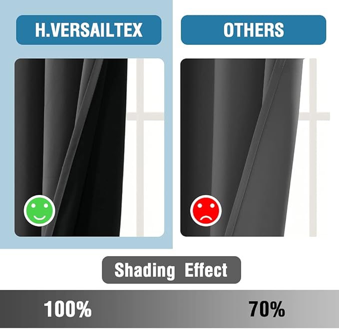 H.VERSAILTEX 100% Blackout Curtains for Bedroom Thermal Insulated Blackout Curtains 96 Inches Long Rod Pocket/Clip Rings Curtains for Living Room with Black Liner 2 Panels, Charcoal Gray