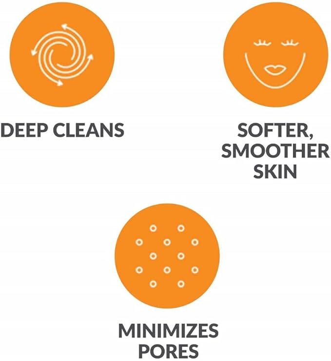 Facial Cleansing Brush Head Replacement Compatible with Clarisonic Mia 1, Mia 2, Mia Fit, Alpha Fit, Smart Profile Uplift and Alpha Fit, 2 Pack Deep Pore Face Brush Head