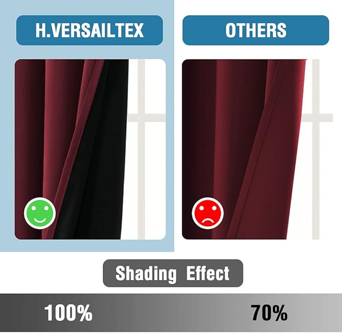 H.VERSAILTEX 100% Blackout Curtains for Bedroom Thermal Insulated Blackout Curtains 84 Inches Long Rod Pocket Window Drapes for Living Room with Black Liner 2 Panels Set, Burgundy