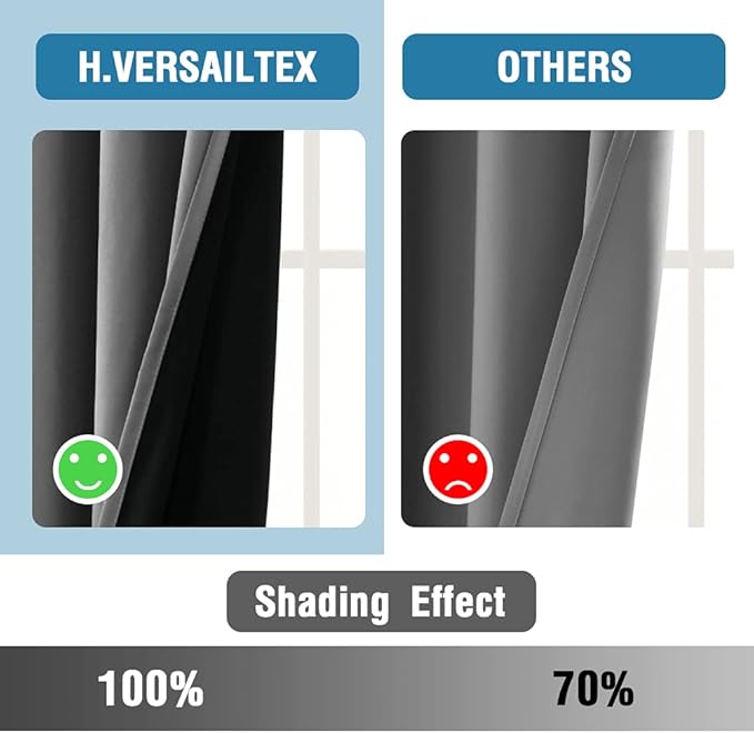 H.VERSAILTEX 100% Blackout Curtains for Bedroom Thermal Insulated Blackout Curtains 108 Inches Long Rod Pocket/Clip Rings Curtains for Living Room with Black Liner 2 Panels, Grey