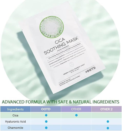 #OOTD Cica Calming Mask for Face Sensitive Irritated Skin, Soothing, Moisturizing, Korean Anti Aging Face Mask, Eve Vegan, Chamomile, Hyaluronic Acid 10EA