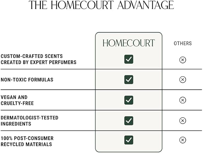 Homecourt Room Deodorant, Natural Room Spray, Fine Fragrance of Cedarwood & Leather, For Kitchen, Bathroom & more, Clean Formula, Cece, 3.4 oz