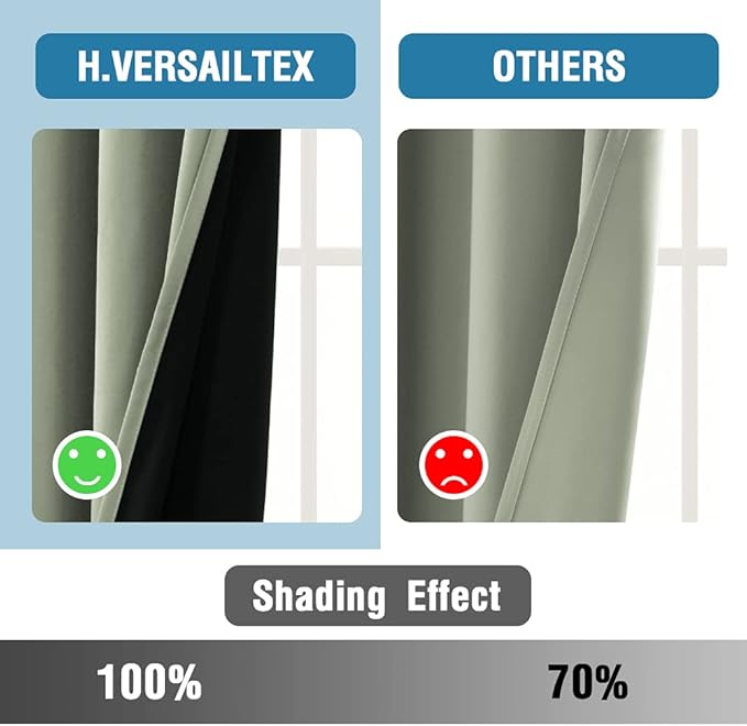 H.VERSAILTEX 100% Blackout Curtains for Bedroom Short Curtains Half Window Curtains for Kitchen, Privacy Energy Saving Curtain Tiers for Bathroom Shades, W 42 x L 36 inch, Light Sage, Set of 2