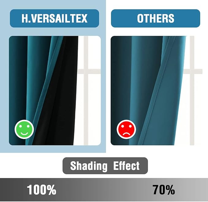 H.VERSAILTEX 100% Blackout Curtains for Bedroom Thermal Insulated Curtains & Drapes Blackout Curtains 84 Inches Long Rod Pocket Curtains for Living Room with Black Liner 2 Panels Set, Dark Teal