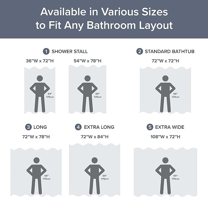 Madison Park Shower Curtain Spa Waffle Weave Stall Shower Curtain for Bathroom 3M Scotchgard Moisture Management, Spa Quality Modern Shower Curtains for Bathroom, Stall: 36x72'' Indigo Blue
