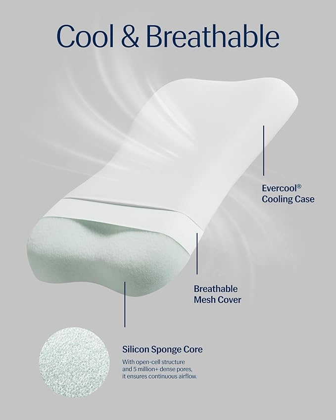 REST® Evercool® Cooling Pillow, Instant Cool-to-Touch Shell Fabric & Breathable Silicone Sponge Core for All-Night Temperature Regulation & Ergonomic Support, Medium Height, Arctic White
