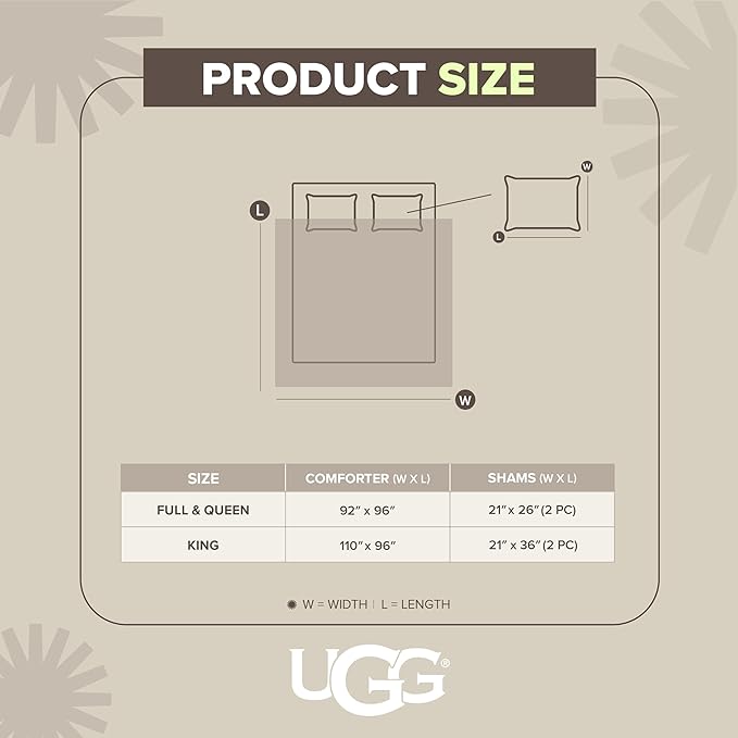UGG Full/Queen Comforter Set with 2 Pillow Shams Plush Faux Fur Bedding Soft Warm Down Alternative Comforter Washable Hypoallergenic Fluffy Blanket Set for Bedroom, Full/Queen, White Snow (Kenzie)