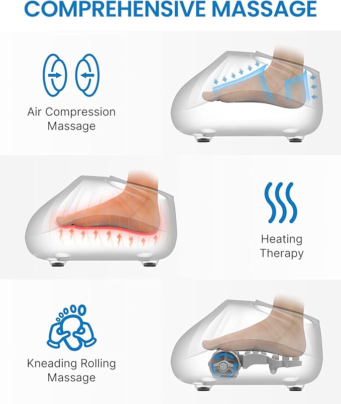 RENPHO Foot Massager Machine with Heat [2026 Upgraded], Shiatsu Foot Massager for Plantar Fasciitis, Christmas Gifts for Women, Cordless Control, Up to Size 14, WH