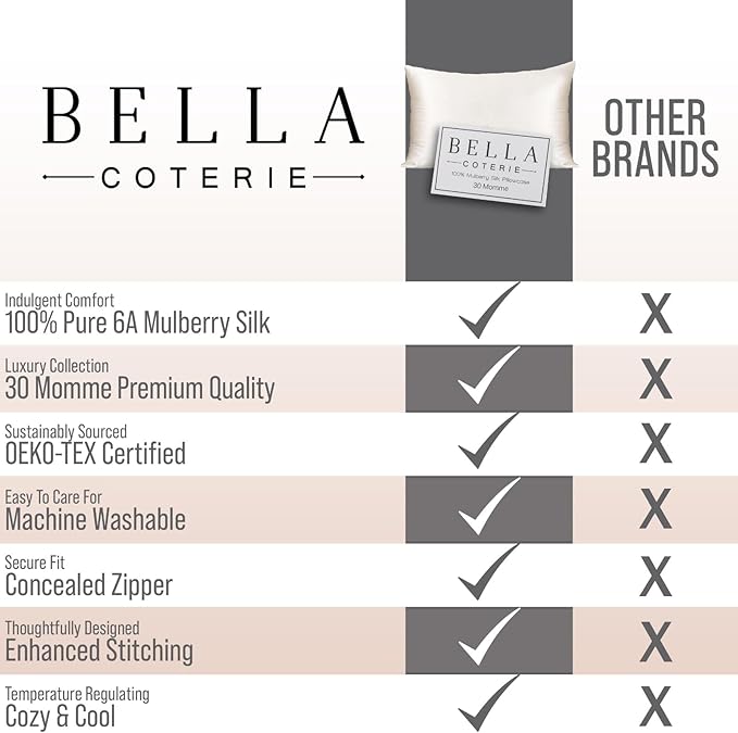 Bella Coterie Luxury Silk Pillowcase for Hair and Skin | 30 Momme | 100% Pure 6A Mulberry Silk | Super Soft | Perfectly Plush [Standard, Cobalt]