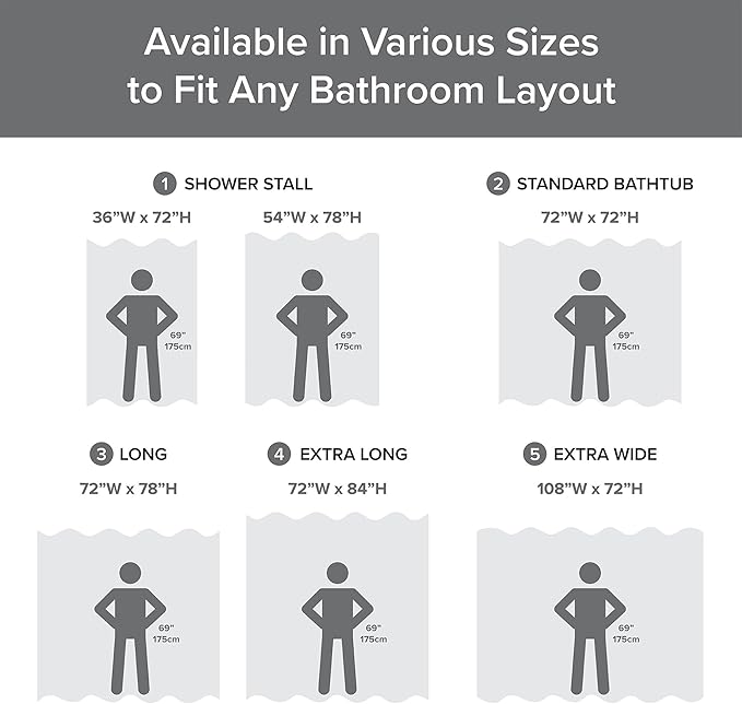 Madison Park Shower Curtain Spa Waffle Weave Stall Shower Curtain for Bathroom 3M Scotchgard Moisture Management, Spa Quality Modern Shower Curtains for Bathroom, Stall: 36x72'' Charcoal