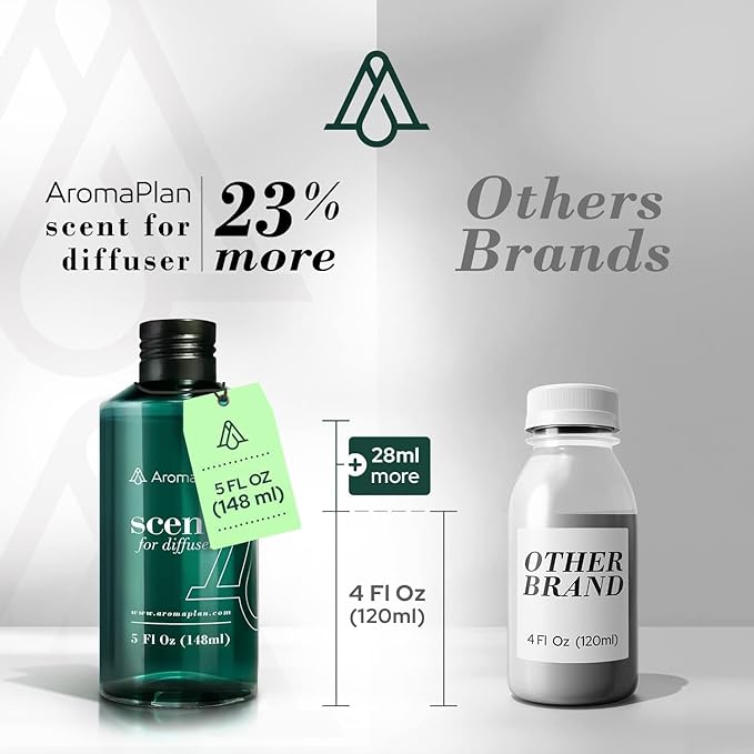 AromaPlan Hotel Scents Lavender 5 Fl Oz (148ml), Home Luxury Aroma & Hotel Fragrance Diffuser Oil- Hotel Diffuser Oil for Aromatherapy- USA Made, Bigger Bottle, Bolder Aroma & Longer Lasting