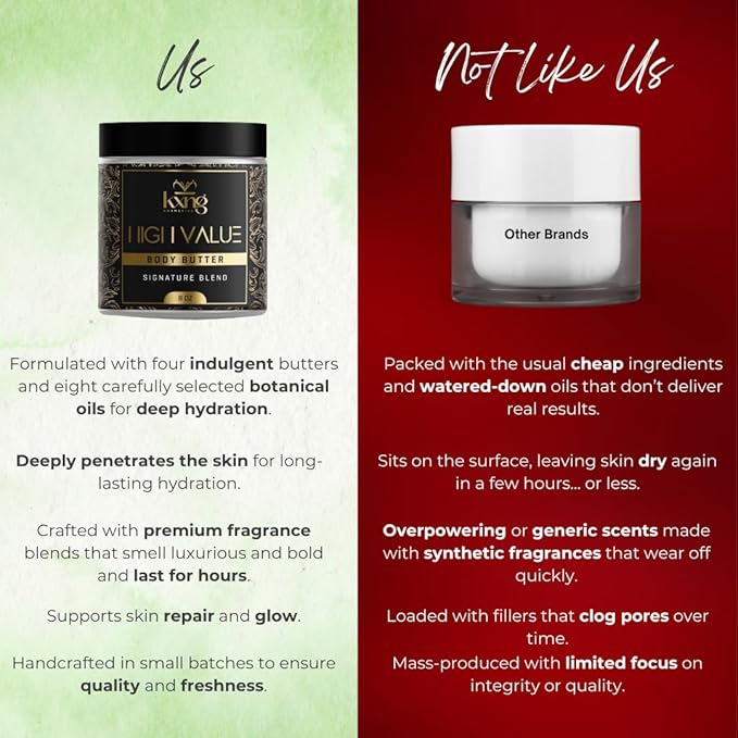 KXNG Luxurious Whipped Body Butter, Deeply Hydrating Shea Butter Body Cream, Moisturizer for Men & Women, Cruelty-Free Skincare