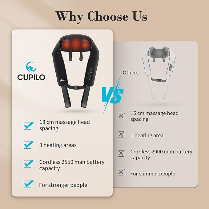 Neck Massager with Heat for Pain Relief - Cordless Shiatsu Massage for Neck Traps Back and Shoulder,Rechargeable Kneading Massage, Gift for Mom/Dad Home Office