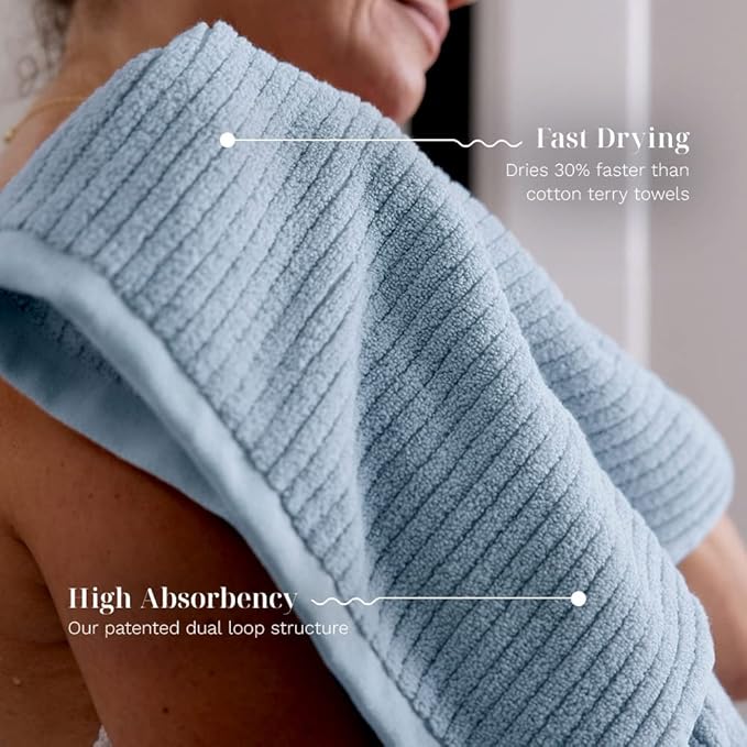 LUXOME Luxury Performance 2-Piece Bath Sheet Set | Oversized for 50% More Coverage | Highly Absorbent | 36" W x 70" L | Surf