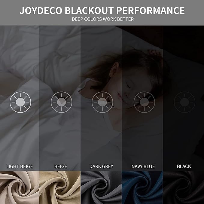 Joydeco Blackout Curtains 45 Inch Length 2 Panels Set, Thermal Insulated Long Curtains& Drapes 2 Burg, Room Darkening Grommet Drapes for Living Room Bedroom Window (W52 x L45 Inch, Navy Blue)