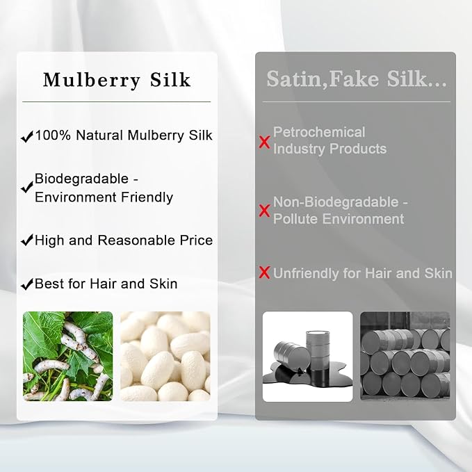 ZIMASILK 100% Pure Mulberry Silk Pillowcase for Hair and Skin Health,Soft and Smooth,Both Sides Premium Grade 6A Silk,600 Thread Count,with Hidden Zipper,1pc(Standard 20''x26'',Navy Blue)