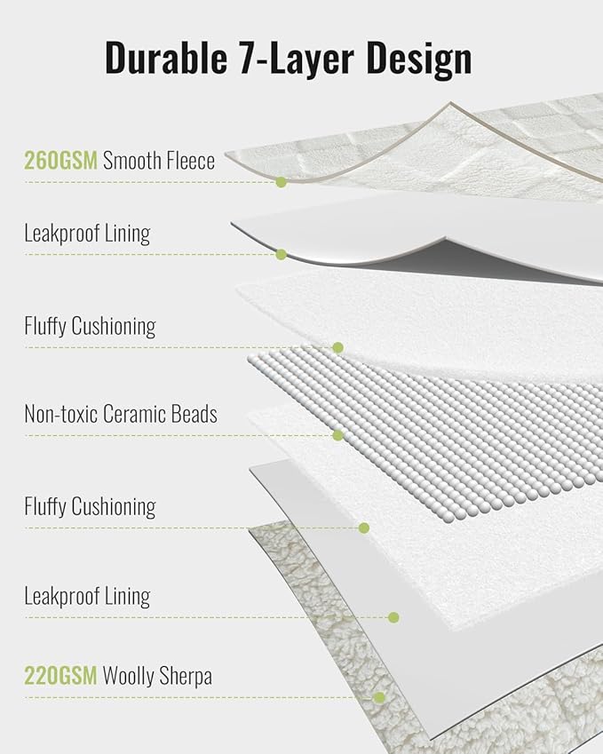 Uttermara Sherpa Fleece Weighted Blanket Full Size(12lbs, 48" x 72", Cream White), 3D Jacquard Checkered Warm Sherpa Heavy Blanket for Adults, Soft Fuzzy Weighted Blankets for Couch Bed Sofa