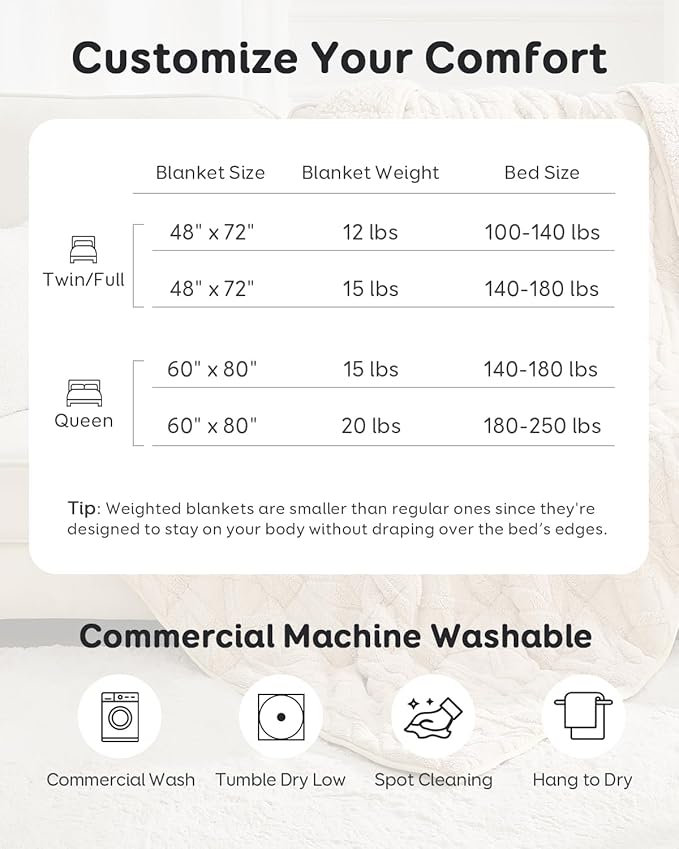 Sivio Weighted Blanket Full Size 15 lbs for Adults, Sherpa Fleece Weighted Blanket Jacquard Heavy Blanket for Sleeping, Reversible Super Soft Warm Cozy Fluffy Blanket for Adult， 48 x 72inches, Khaki