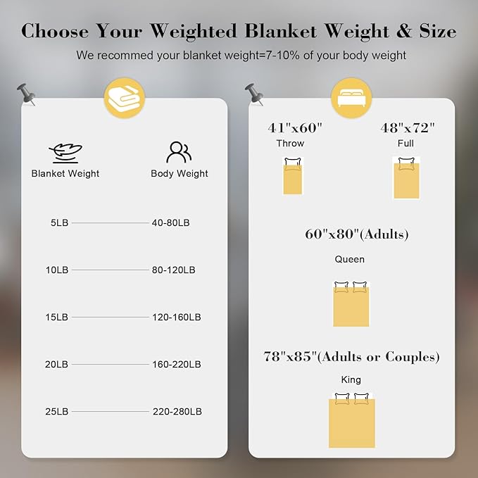 Smart Queen Weighted Blanket for Adults,(78"x85",25lbs Grey) Full Size Soft Cooling Heavy Blanket for Sleeping, Breathable Blanket with Glass Beads Perfect for 220-280 lbs,All Season,Machine Washable
