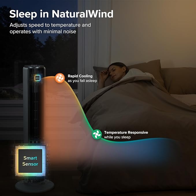 LEVOIT Tower Fan for Bedroom, Standing Fan with 28dB Quiet for Sleep, Remoter, 12H Timer, 25ft/s Velocity, 5 Speeds, 4 Modes, 90° Oscillation for Home, Office, Indoor, Bladeless 36 inch, White