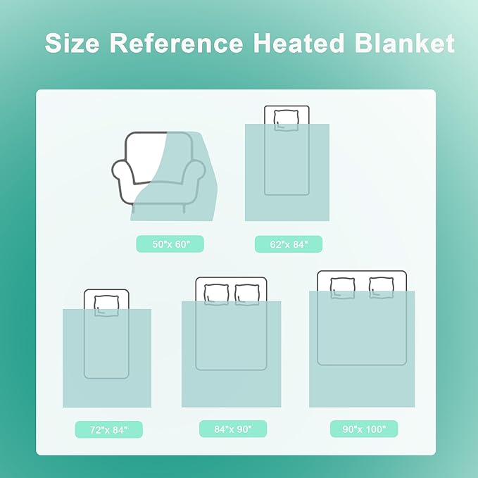 Electric Blanket Throw - Soft Checked Flannel with 6 Heating Levels, 4 Hours Auto-Off, Fast Heating, ETL & FCC Certified, Overheating Protection, Cozy Heated Blanket Throw (Green, 50"X60")