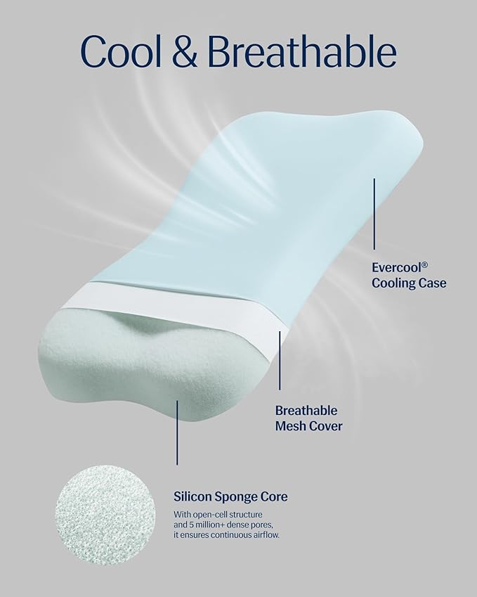 REST® Evercool® Cooling Pillow, Instant Cool-to-Touch Shell Fabric & Breathable Silicone Sponge Core for All-Night Temperature Regulation & Ergonomic Support, Medium Height, Light Blue