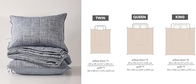 Navy Quilts Queen Size， Cotton Bedspreads Queen Size，3-Pieces Queen Quilt Set with Blue Stripe Bedding Coverlet Light Weight Quilted Blanket with 2 Pillow Shams