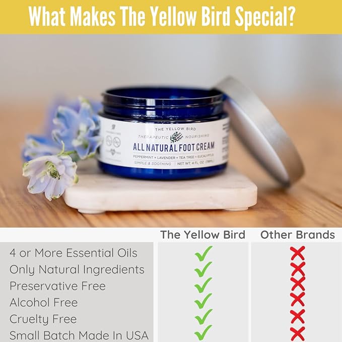 Yellow Bird Foot Cream 2 Pack Bundle - Natural Dry & Itchy Feet Repair Balm. Foot Moisturizer with Organic Ingredients and Essential Oils