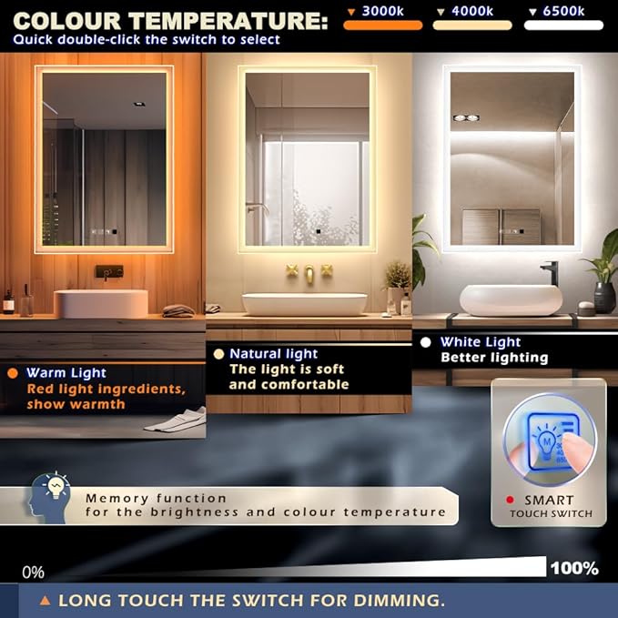 20 x 28 inch LED Bathroom Mirror with Bluetooth Speaker, Induction Switch Light Smart Vanity Mirror Wall Mounted, IP44 Waterproof Anti Fog Vertical & Horizontal