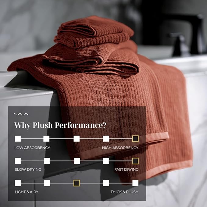 LUXOME Luxury Performance 4-Piece Hand Towel Set | Patented Quick-Dry Tech | Ultra Soft | 16" W x 30" L | Clay
