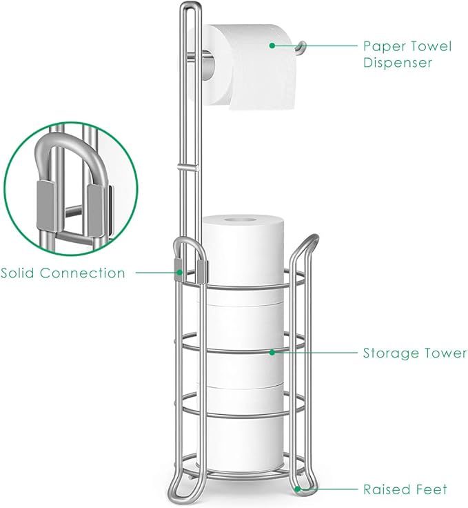 TomCare Toilet Paper Holder Toilet Paper Stand Free-Standing Toilet Tissue Paper Roll Bathroom Storage Shelf and Dispenser for 3 Spare Rolls Metal Wire Bathroom Accessories Storage Organizer