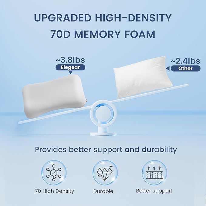 Elegear Deep Sleep Cooling Neck Pillow, Zero-Pressure Tech Orthopedic Pillow Provides Ultra-soft Cloud Support&BreathabAle, Ergonomic Contour Cervical Pillow for Neck Pain Relief for Side&Back Sleeper