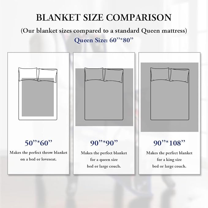 Ships Next Day, Custom Sherpa Fleece Blanket With Photos Text - Soft Warm Fuzzy Personalized Couples Gifts for Boyfriend Girlfriend - Customized Picture Gifts for Birthday Christmas