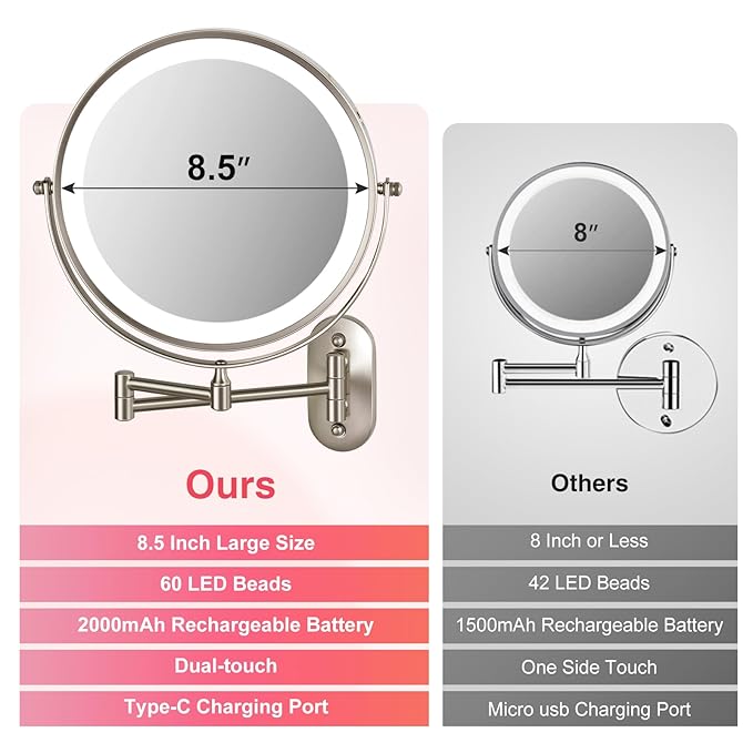 20X Magnifying Mirror with Light: 8.5 Inch Lighted Makeup Mirror, Wall Mount, 360 Rotation, Touch Screen, Rechargeable, Brushed Nickel