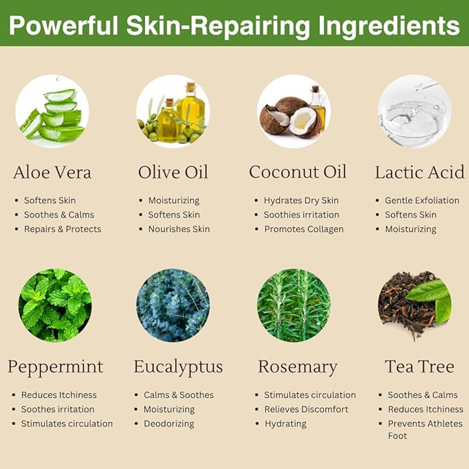 Natural Escapes Peppermint + Rosemary, Eucalyptus & Tea Tree Foot Cream for Dry Cracked Heels and Feet - Moisturizing Foot Lotion for Cracked Heel Repair - Callus Remover with Lactic Acid (4 oz)