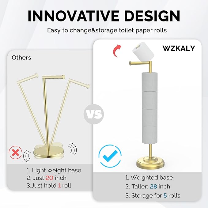Freestanding Toilet Paper Holder Stand with Storage – Holds 4 Extra Rolls – Brushed Gold Toilet Paper Holder for Bathroom – Sturdy Base, Classic Retro Style, Space-Saving Bathroom Storage